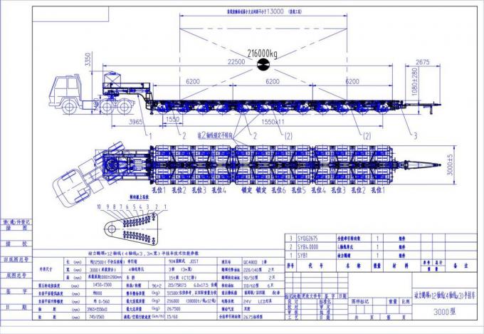 Custom Hydraulic Axis Lowbed Trailer for Heavy Loads – Exclusive Discounts for Bulk Orders!